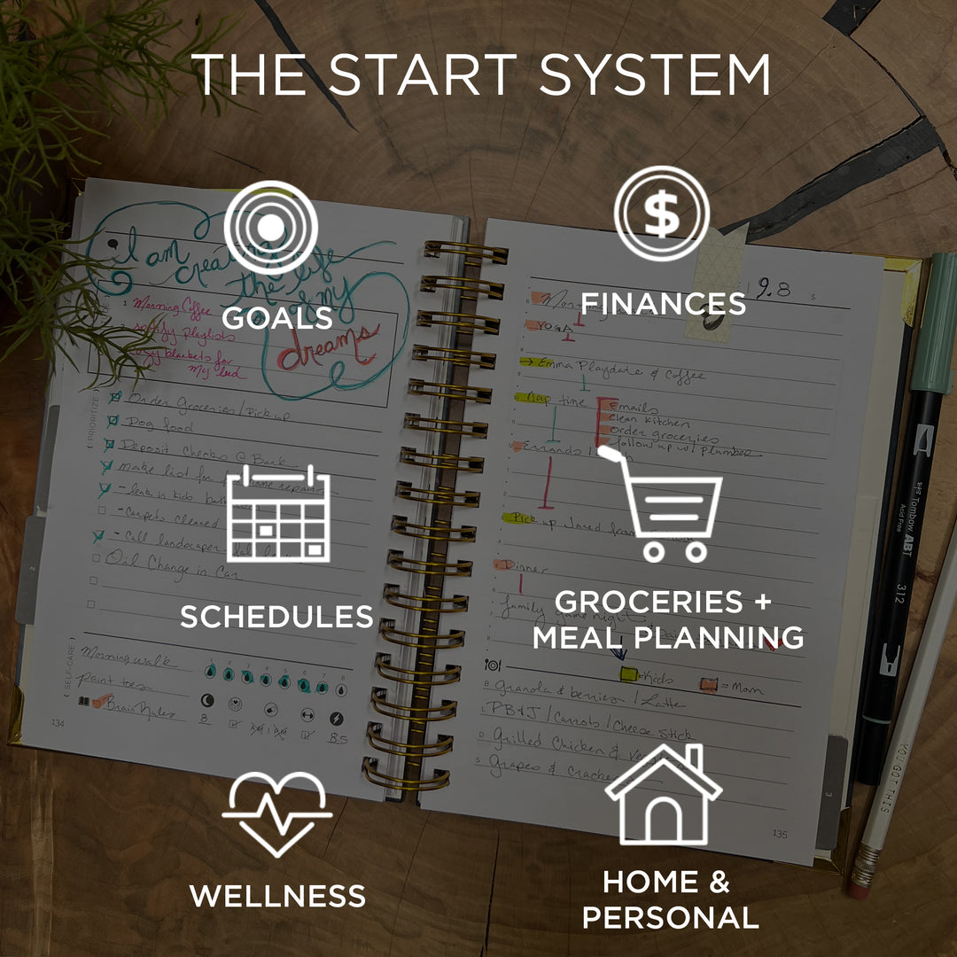 The STARTplanner Quarterly Undated - Leaf Brush Strokes