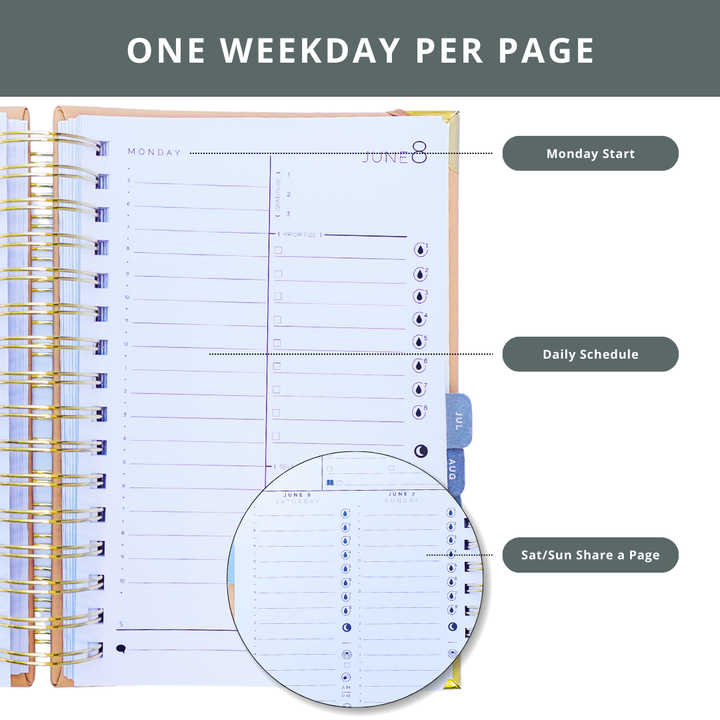 2026 STARTplanner® | Annual Daily Dated | Spiral Bound
