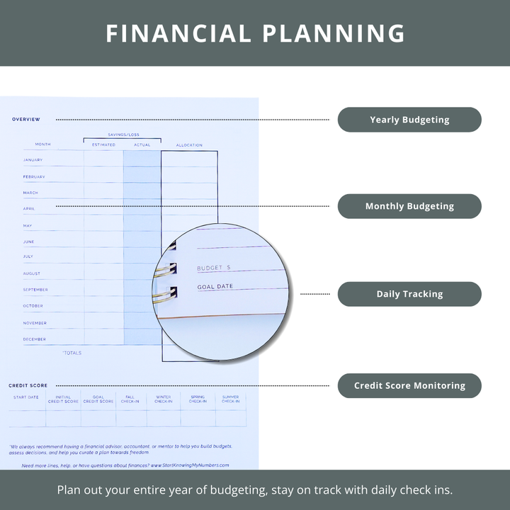 2026 STARTplanner® | Annual Daily Dated | Spiral Bound
