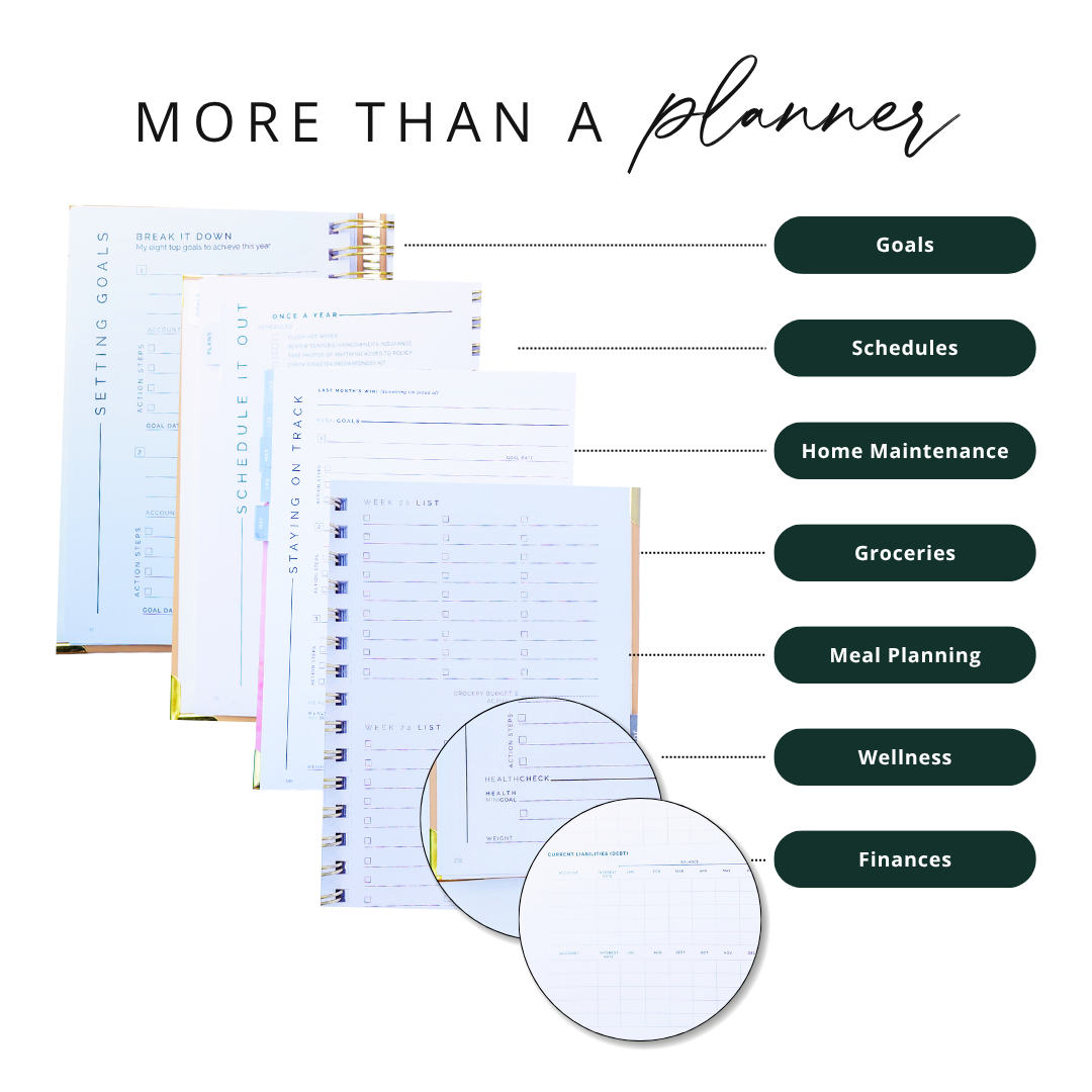 2027 STARTplanner® Annual Weekly Dated — Spiral Bound