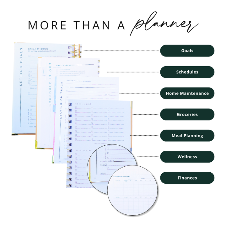 2027 STARTplanner® Annual Weekly Dated — Spiral Bound