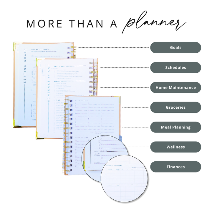 2026 STARTplanner® | Annual Daily Dated | Spiral Bound