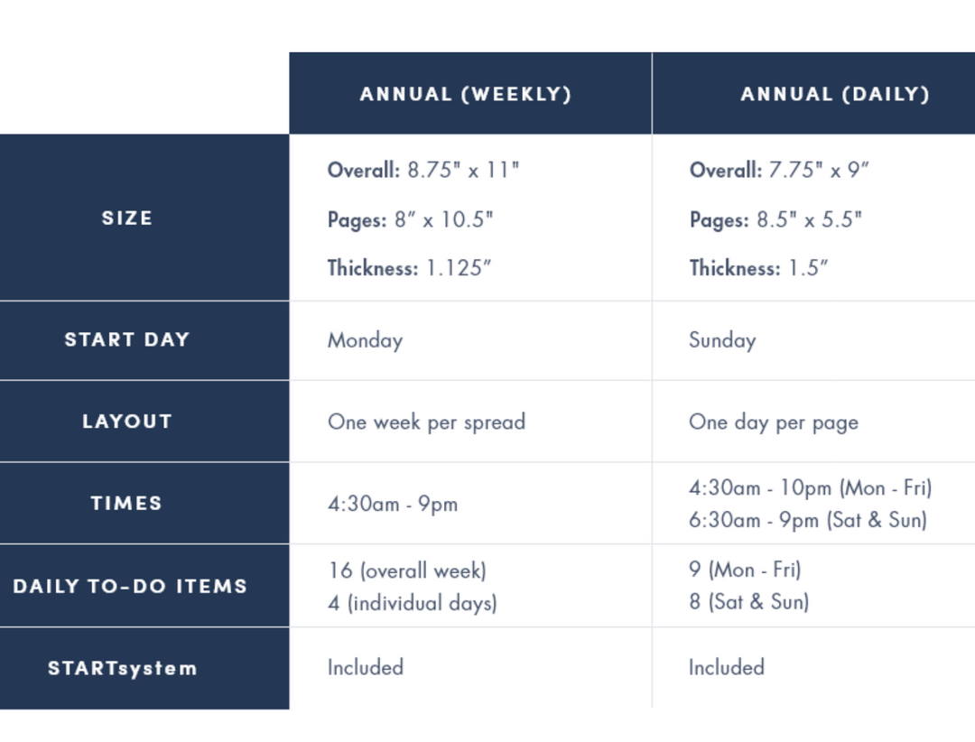 2023 STARTplanner Spiral Weekly (Dated)